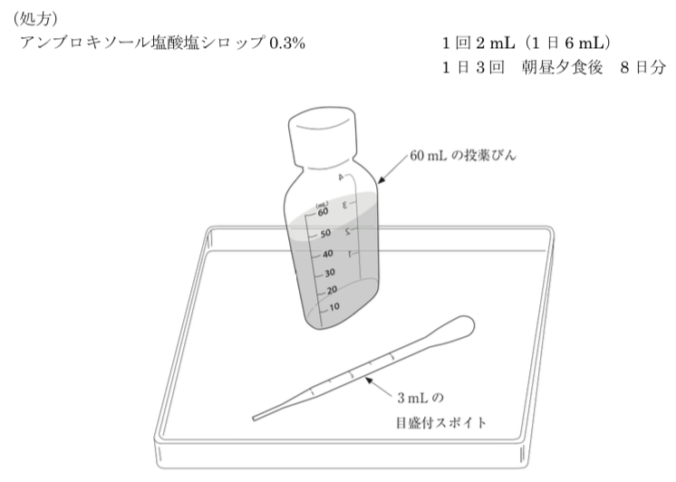 解説画像